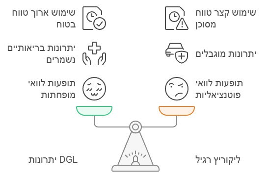 DGL מציע יתרונות בטוחים וארוכי טווח על פני ליקוריץ רגיל